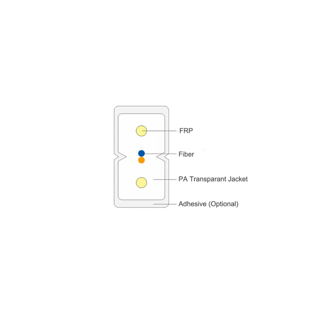 FTTH Invisible Cable