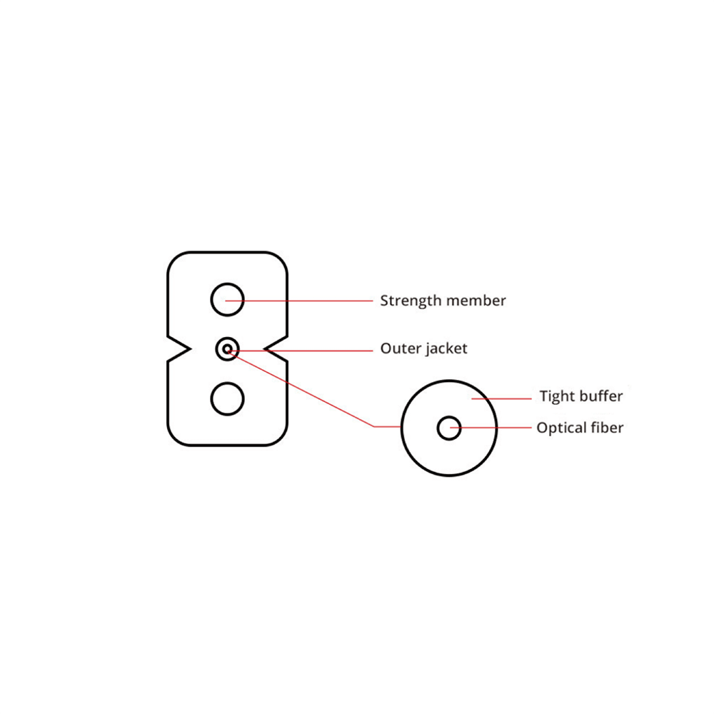 FTTH Invisible Cable